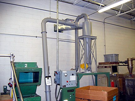 Cyclone Dust Collector for Plastic Dust