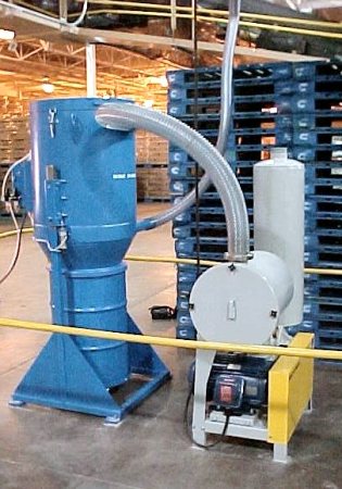 Central Dust Collection